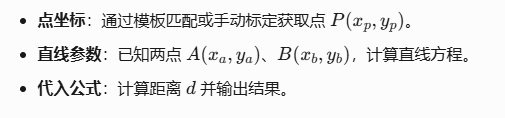 二維影像測量儀點到線怎么測量